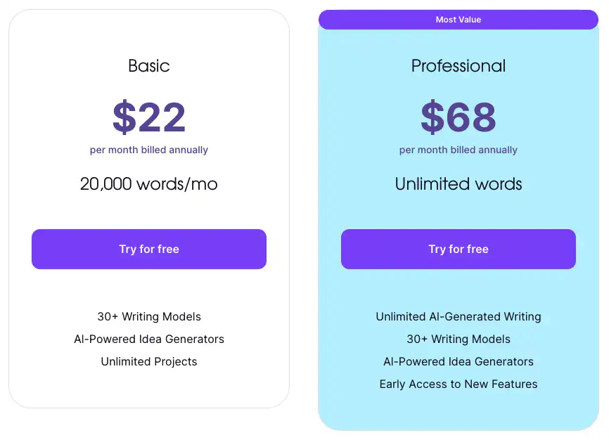 Annual Pricing Options
